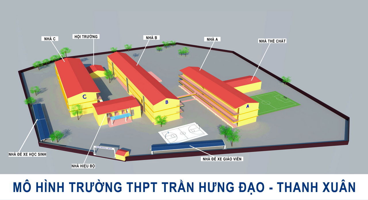 mo hinh truong